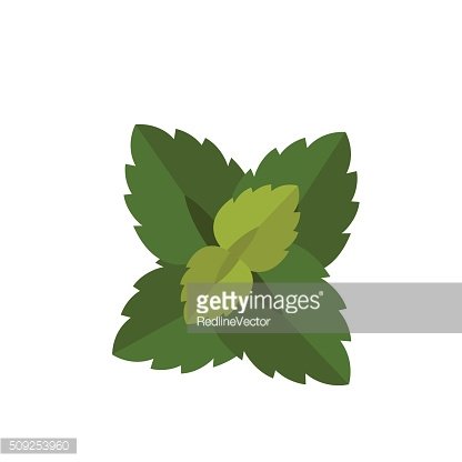 416x416 Mint Leaves Icon Premium Clipart