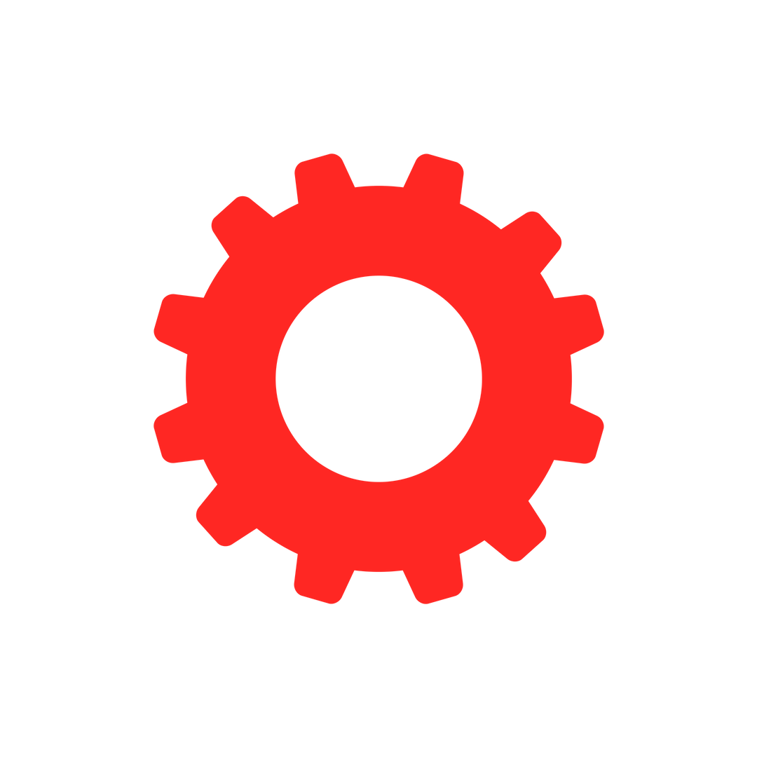 1080x1080 Freshdesk Icon Cog Schoolbase Mis Furlong Schoolbase