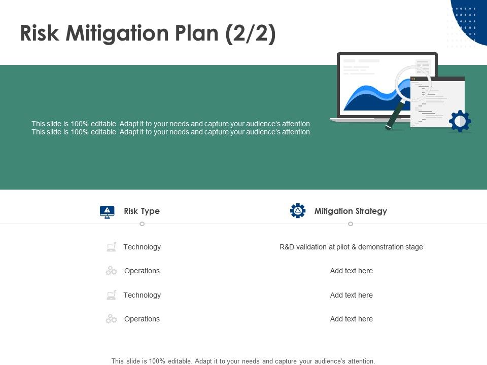Risk Mitigation Plan Mitigation Strategy Technology Opretions Ppt 960x720 Risk Mitigation Plan Mitigation Strategy Technology Opretions Ppt