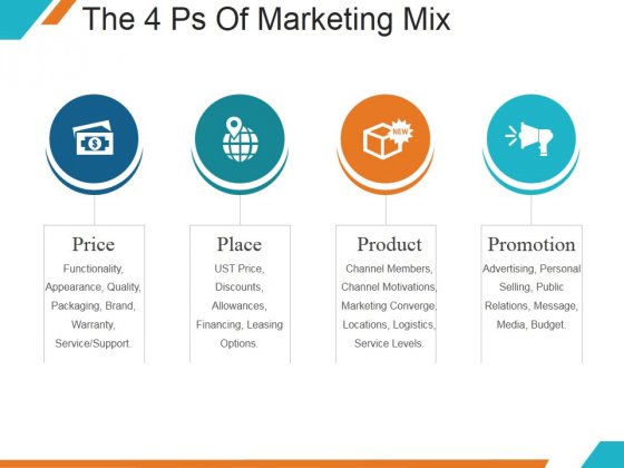 560x420 The Ps Of Marketing Mix Ppt Powerpoint Presentation Icon
