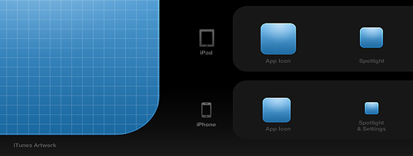 580x220 How To Design App Icons For Iphone And Ipad