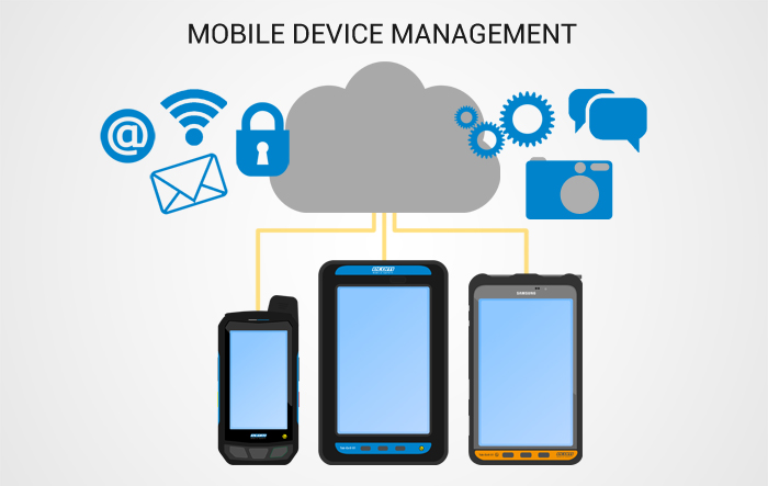 700x443 Mobile Device Management Software Ensures Data Security