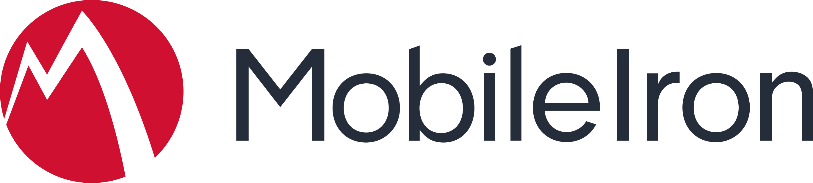 2733x617 Printing Apps