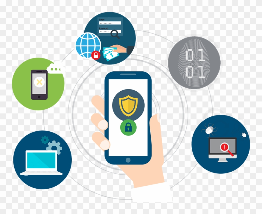 880x717 Software Development Clipart Cybe Attack