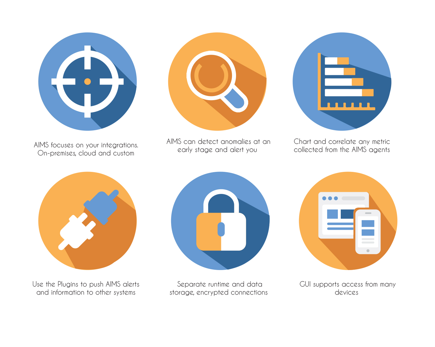 1500x1199 Conservative, Modern Icon Design For Aims Innovation