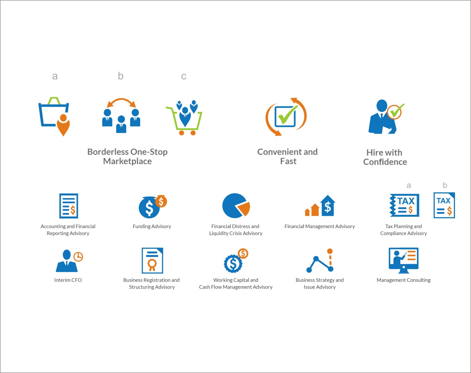 1499x1189 Modern, Elegant, Professional Service Icon Design For A Company