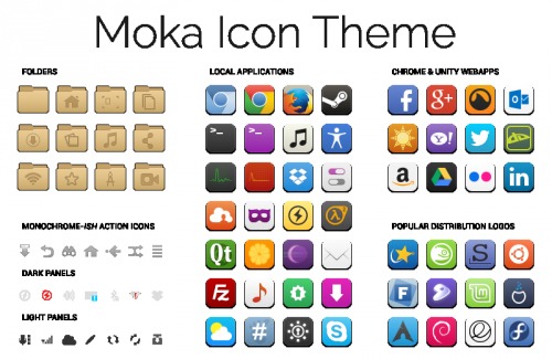 500x325 Install Moka Icon Theme Via Ppa In Ubuntu