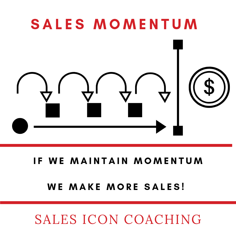 800x800 Build Sales Momentum Just Like