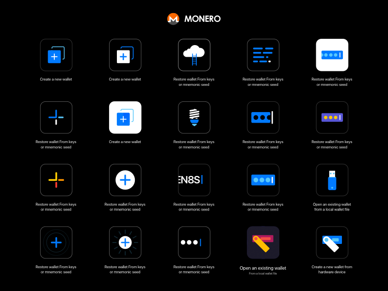 800x600 Monero Wallet Icon Exploration