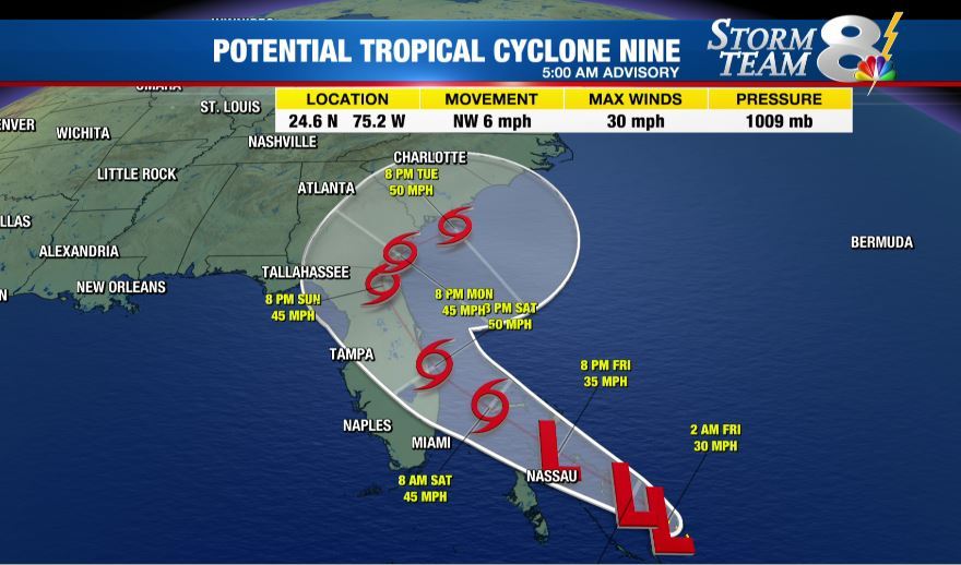 880x518 Forecast Wfla