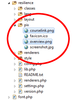 245x325 Including Images In Css