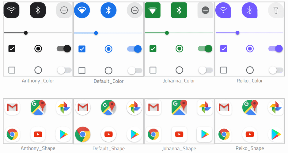 Android Q Beta Allows Pixel Users To Change Font, Icon Shape 940x499 Android Q Beta Allows Pixel Users To Change Font, Icon Shape