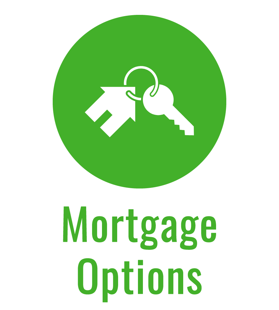 900x1000 Personal Banking Bank Account Mortgage Loans Checking Fcn Bank