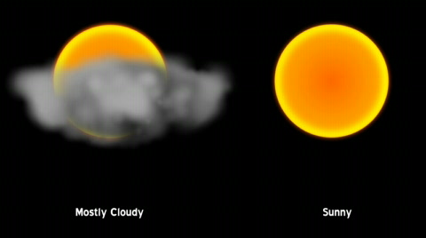 480x268 Video Weather Icons Mostly Cloudy And Sunny