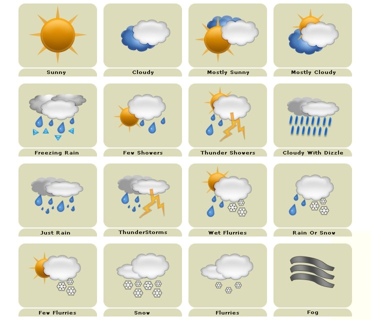 742x640 Sets Of High Quality Weather Icons For Free Tripwire Magazine
