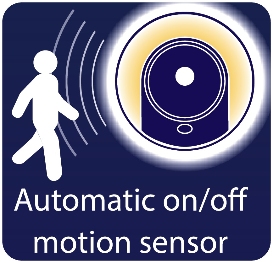 Motion Sensor Icon At Collection Of Motion Sensor