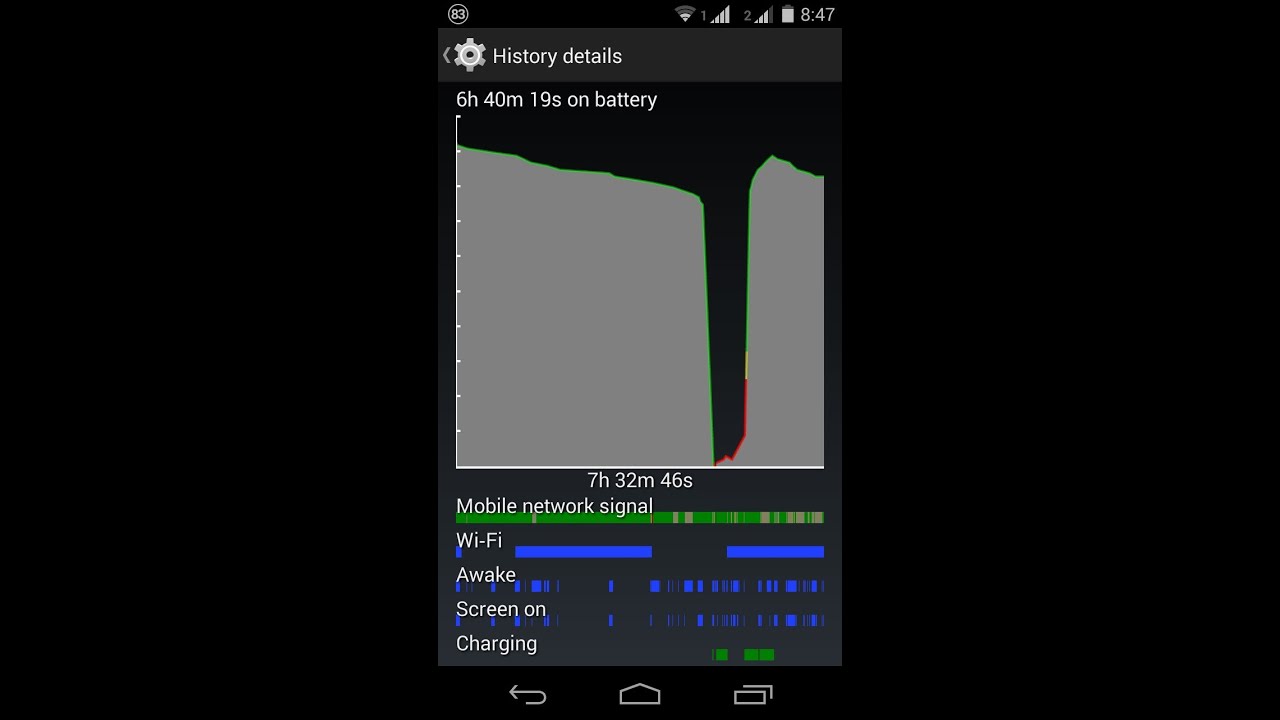 1280x720 Moto G Sudden Battery Drain Fix