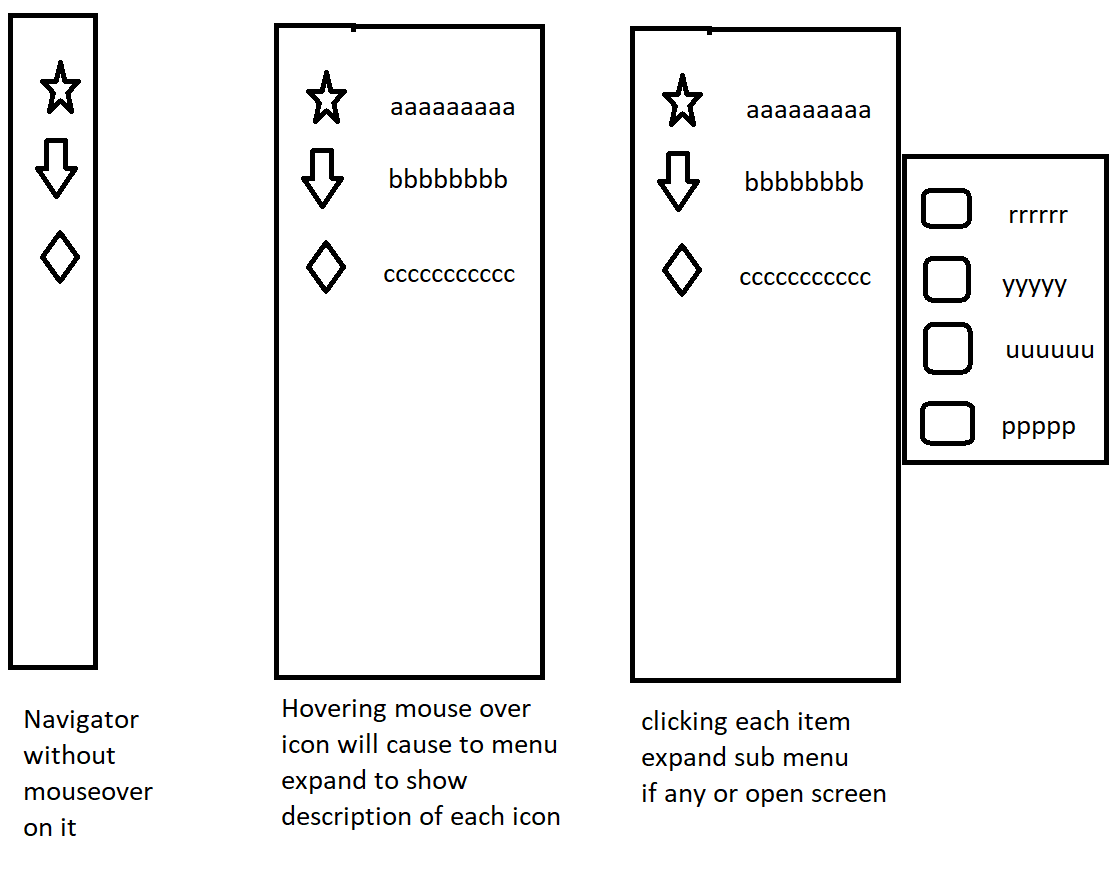 1112x871 Navigation Menu With Sub Menu Expand Effect