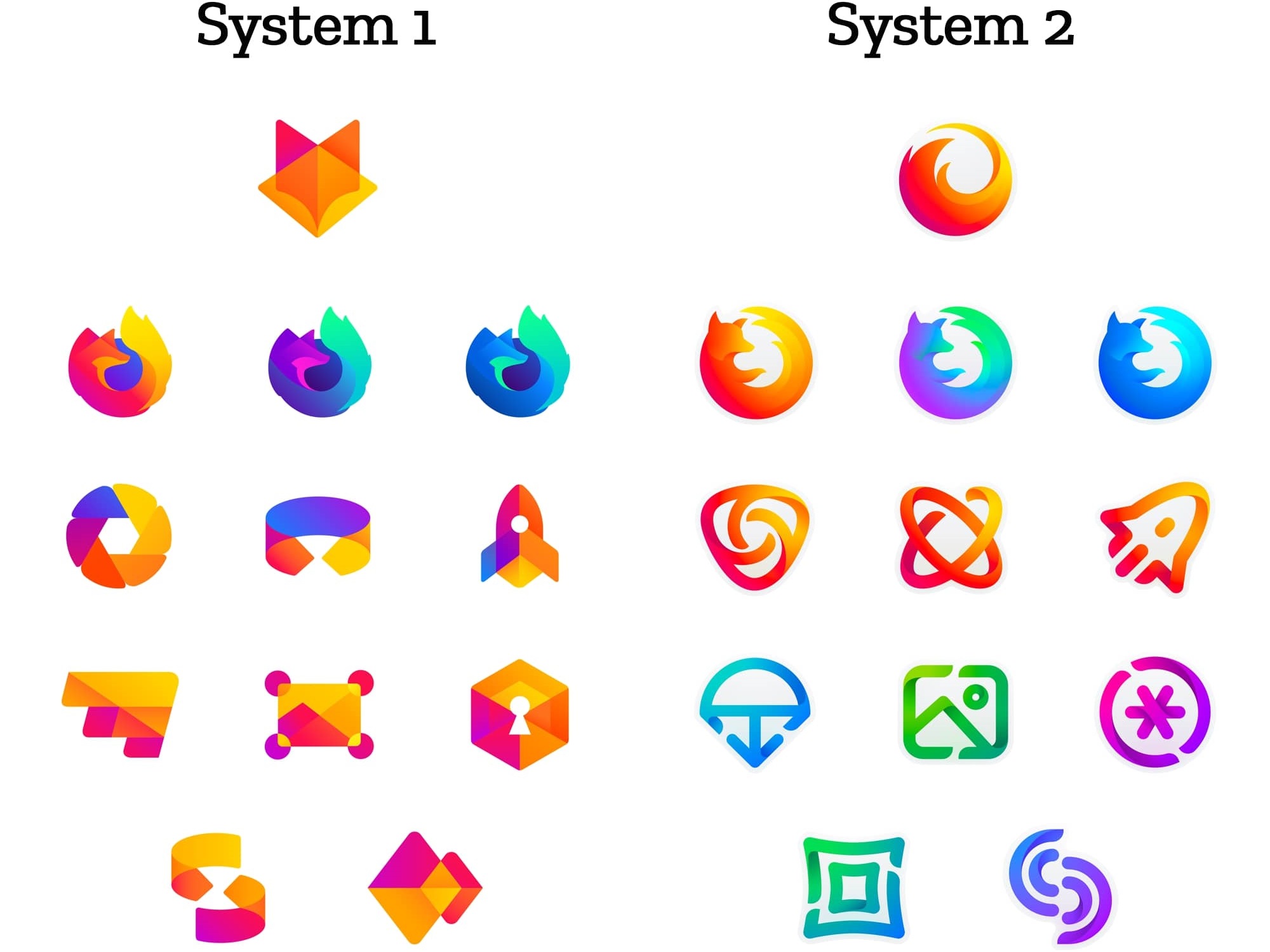 Mozilla Debuts Its New Firefox Logos Venturebeat 2000x1500 Mozilla Debuts Its New Firefox Logos Venturebeat