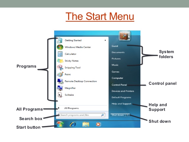 638x479 Basics Of Microsoft Windows