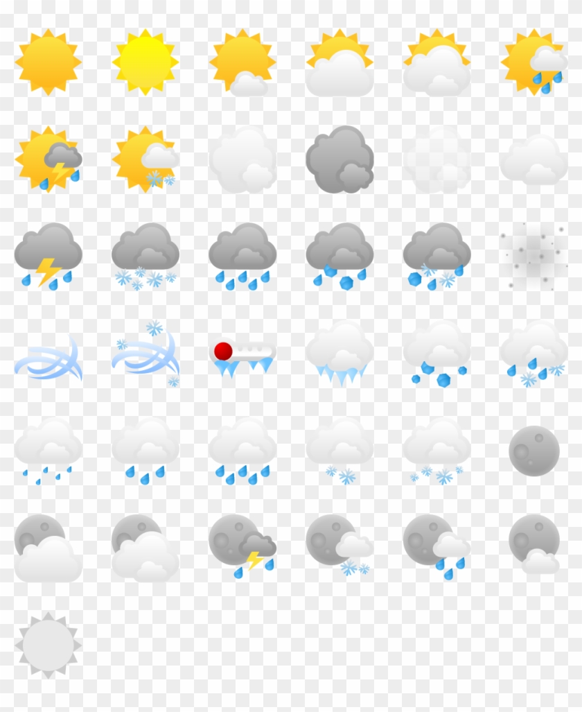 840x1027 Msn Weather Icon, Hd Png Download