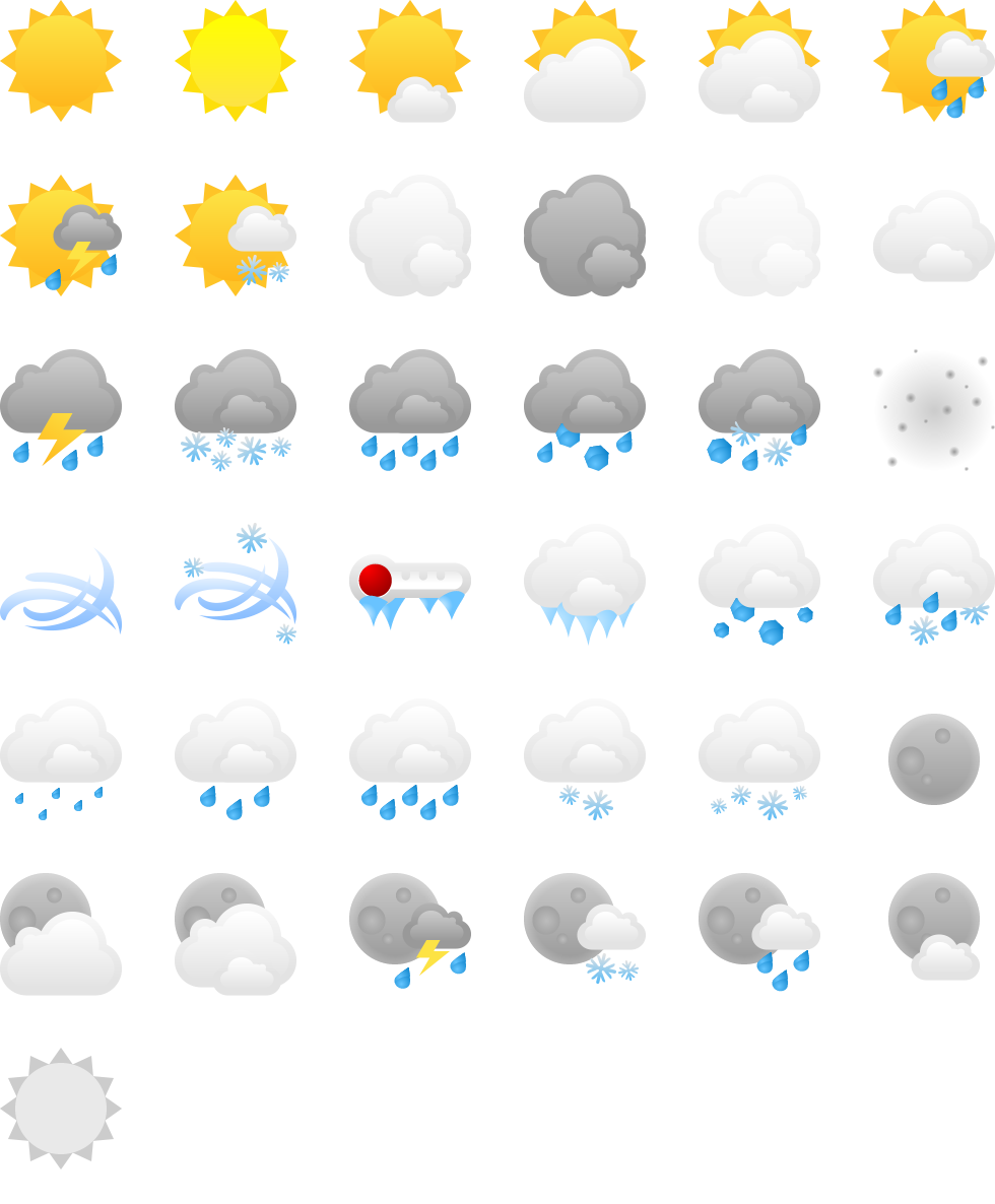 980x1186 Msn Weather Icons For Desktop Images