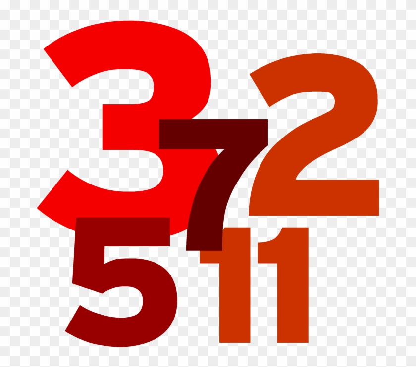 840x742 Multiplication Blocks