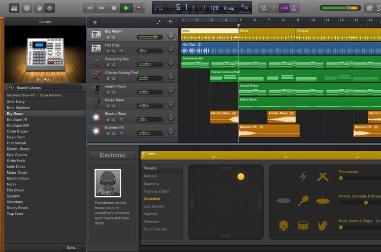 750x496 The Best Music Production Software Programs For Beginners