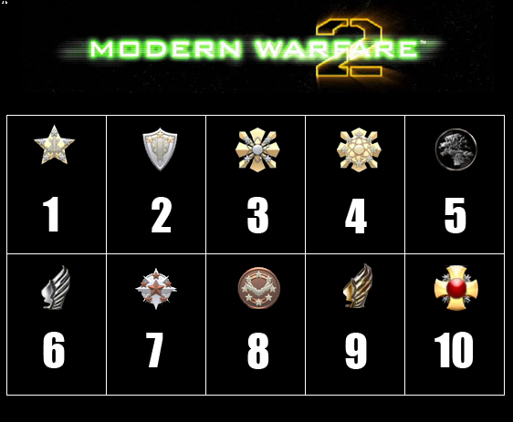 562x463 Global Blog Cod Prestige Icons