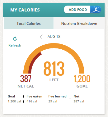 347x377 My Nutrition Information From Myfitnesspal Is Not Displaying In My