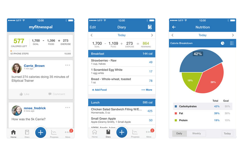 Myfitnesspal Icon at Vectorified.com | Collection of Myfitnesspal Icon ...