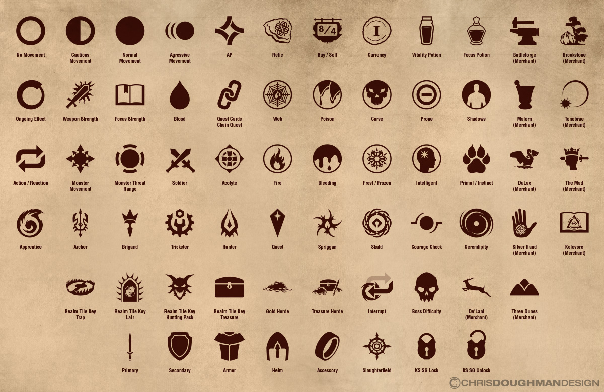 1200x780 Chris Doughman Design Graphic Designer