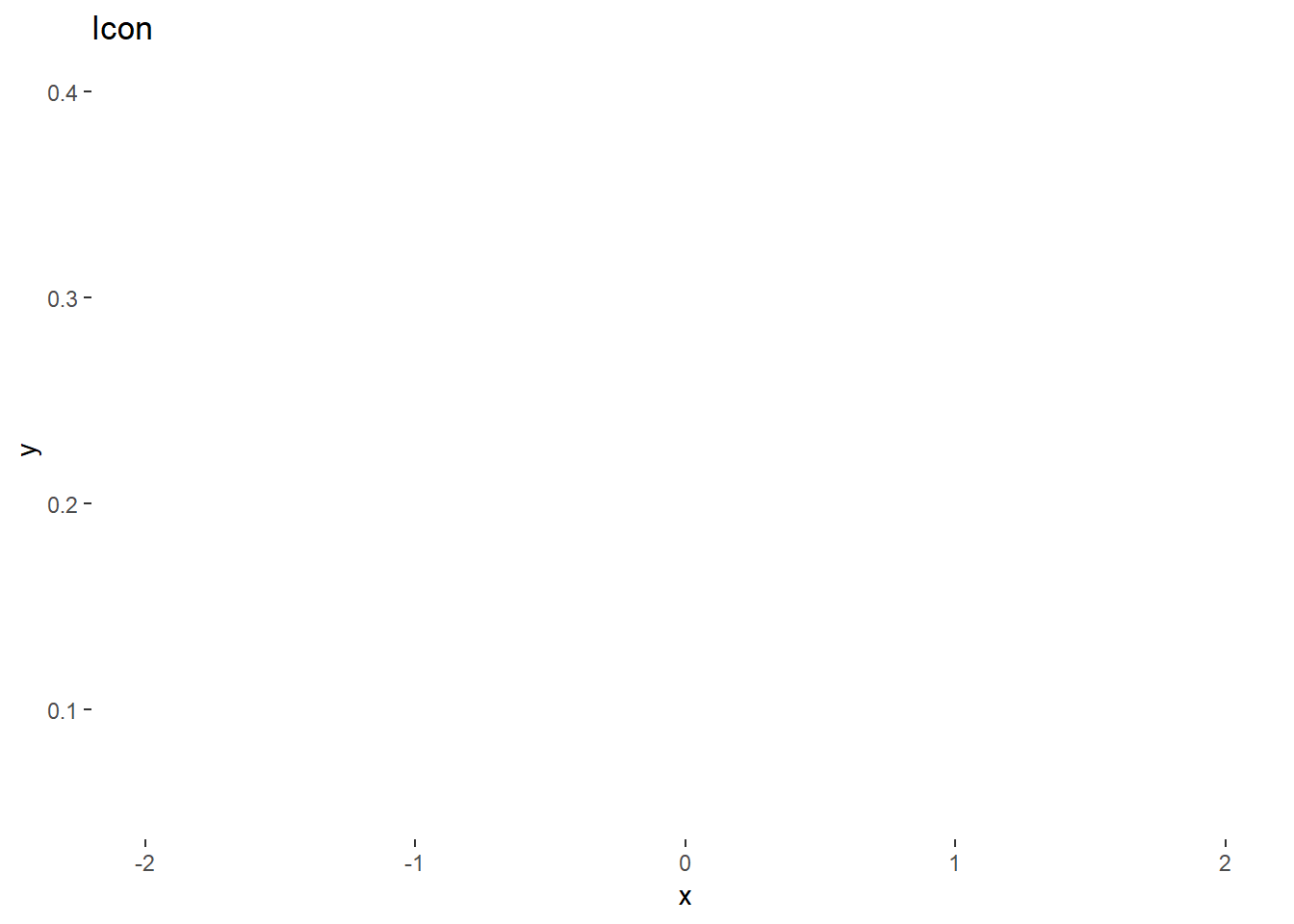 1344x960 Icon Making With And Magick Yihan Wu