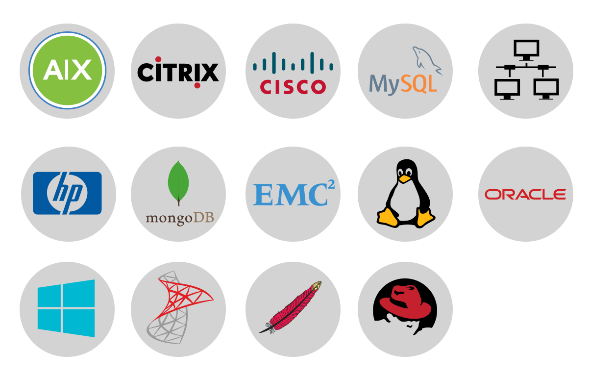 1202x769 Shinken Monitoring