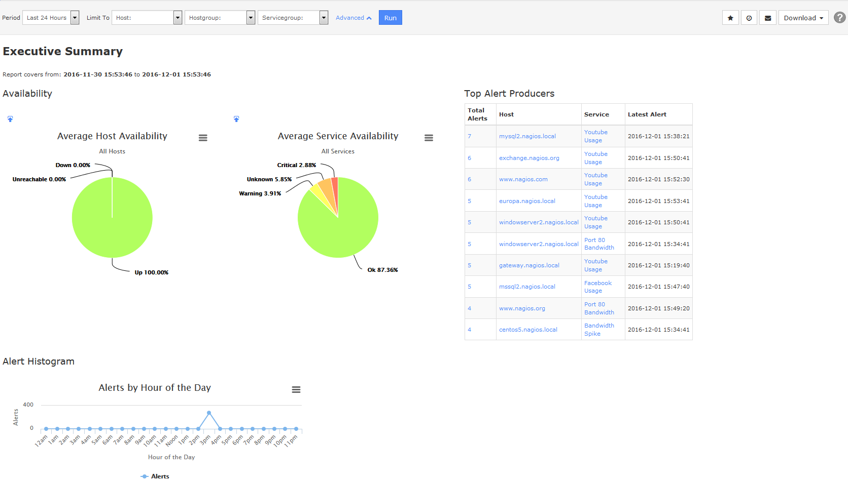 1672x952 User Guide Nagios Xi