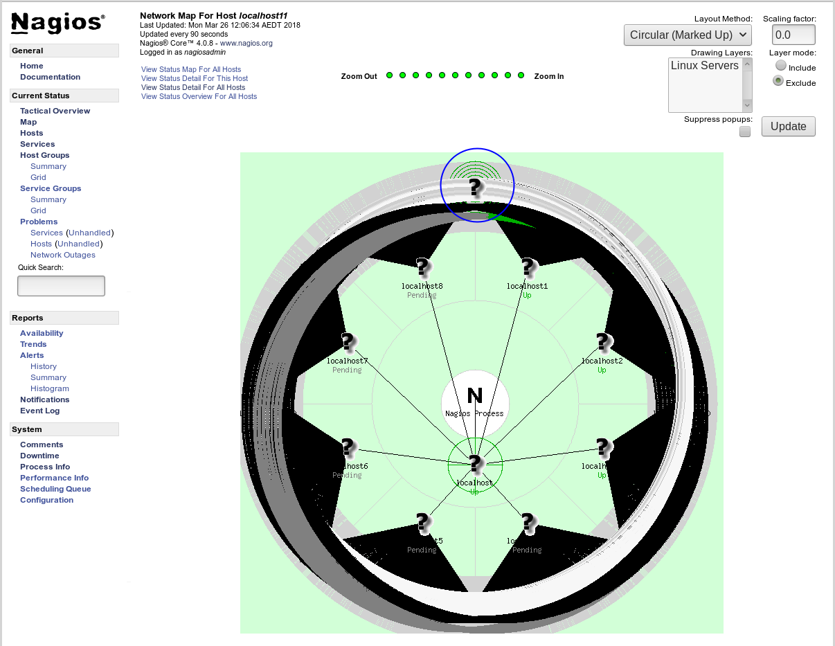 Nagios Icon At Collection Of Nagios Icon Free For