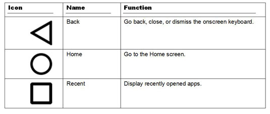 535x227 Android Tablet Navigation Icons