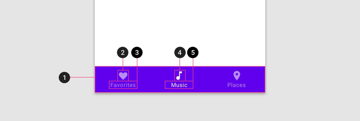 1520x512 Bottom Navigation