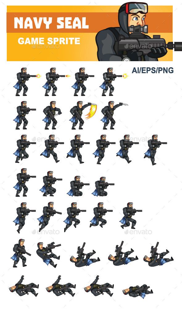 590x1000 Art In Jeopardy Game Template