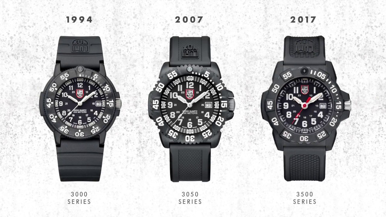 1280x720 The Evolution Of An Icon