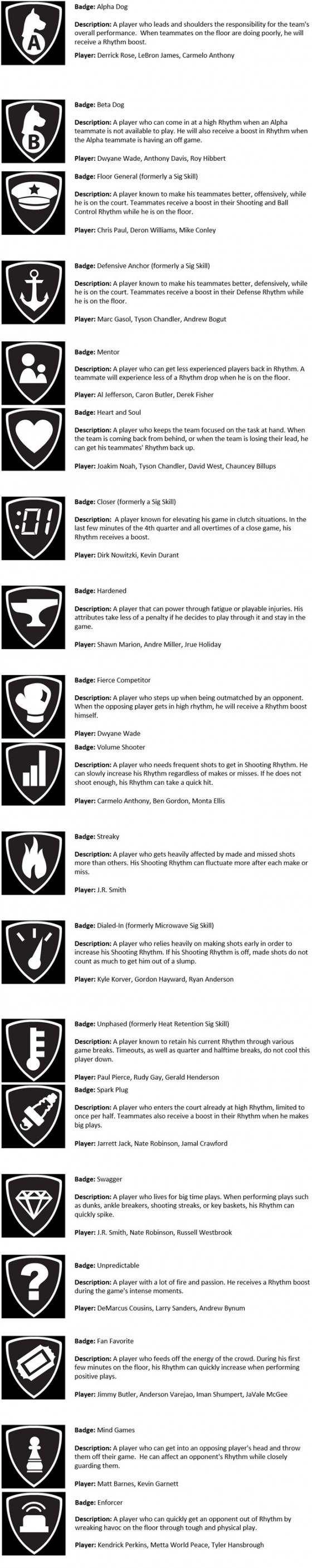 560x2817 Nba Developer Diary