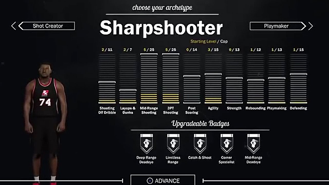 1280x720 Nba Archetypes Guide Choose Shooting Guard Position