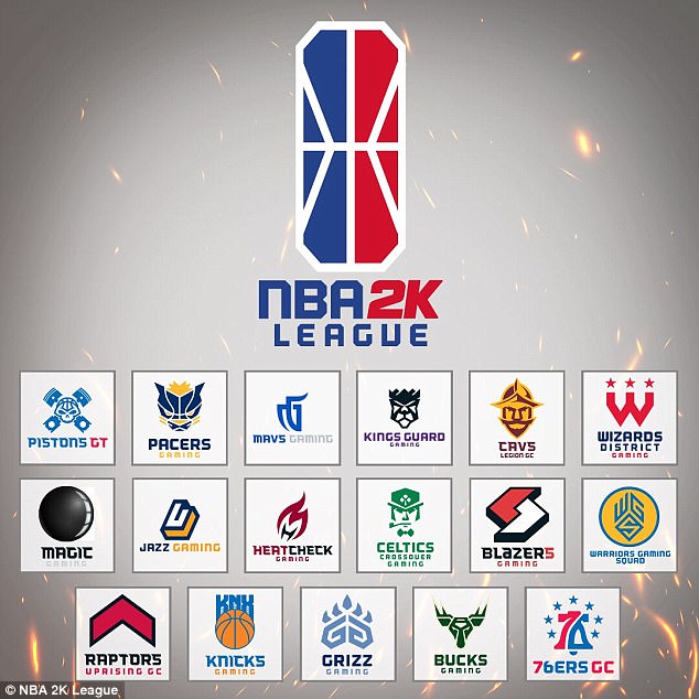 634x634 All Nba League Teams And Their Logos Revealed Daily Mail
