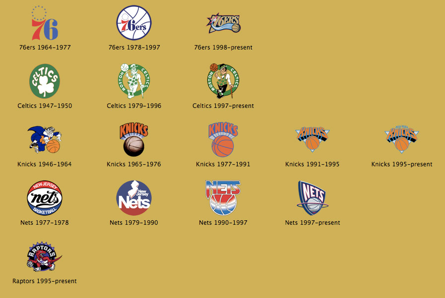 897x602 Nba Team Icons, Part The Atlantic Division John