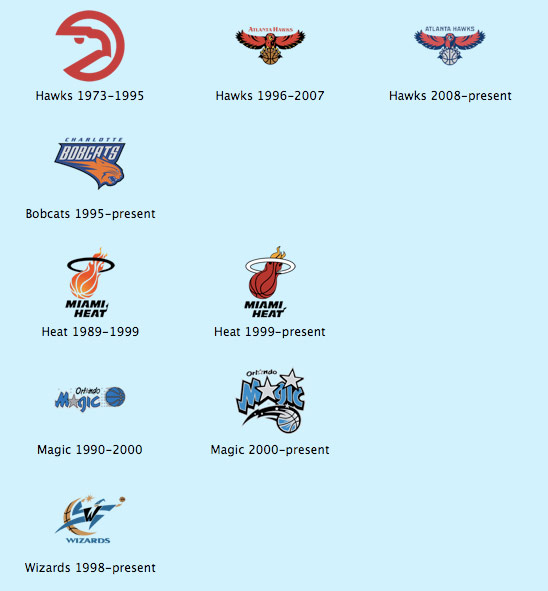 548x591 Nba Team Icons, Part The Southeast Division John