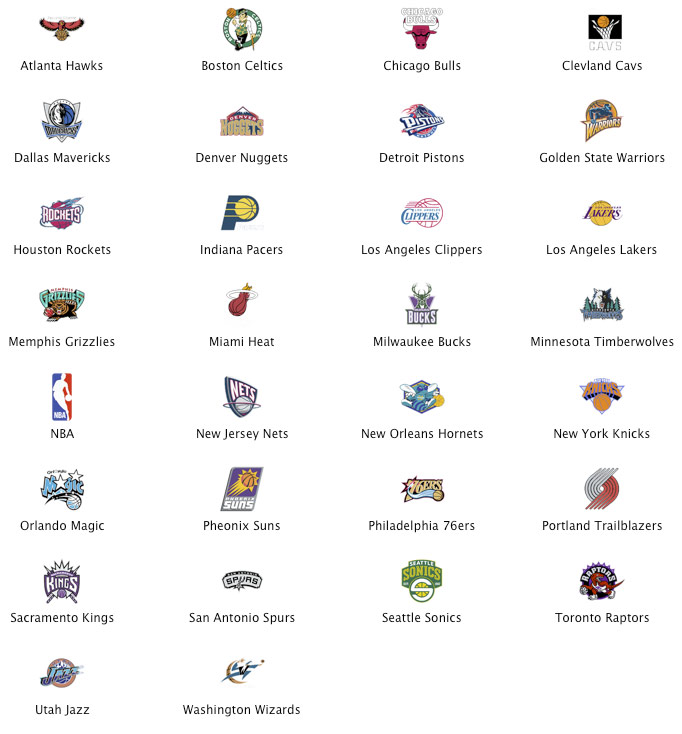 682x734 Os X, Nba Team Icons John
