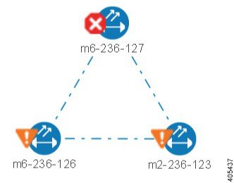 332x260 Cisco Prime Infrastructure User Guide