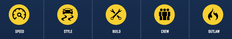 900x152 Need For Speed Drivingline