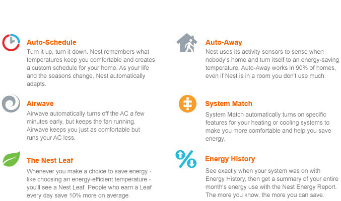 677x400 Nest Thermostat Generation Review