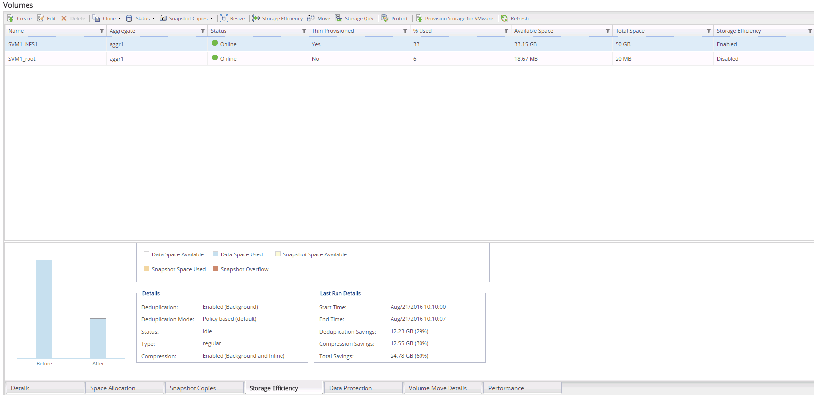 Netapp Icon at Collection of Netapp Icon free for